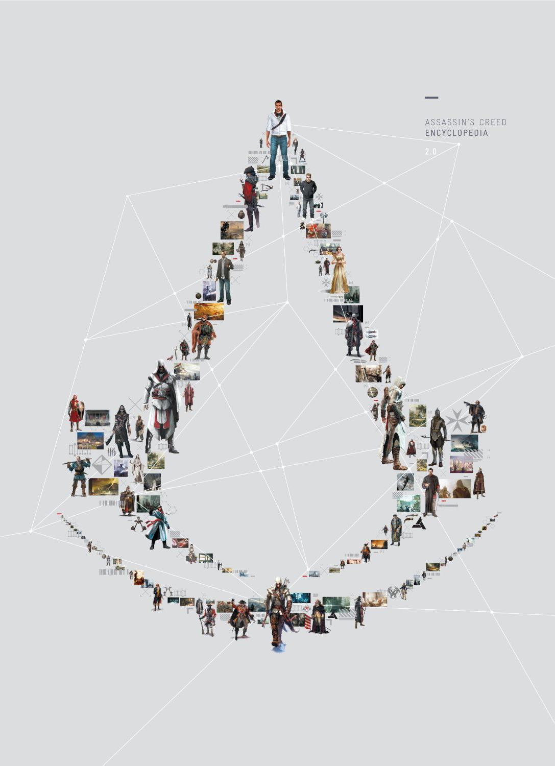 الإعلان عن النسخة الخاصة من Assassin’s Creed III Encyclopedia Edition