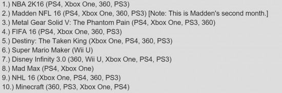 مبيعات الألعاب