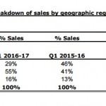 Screenshot-7_19_2016-5_50_04-PM