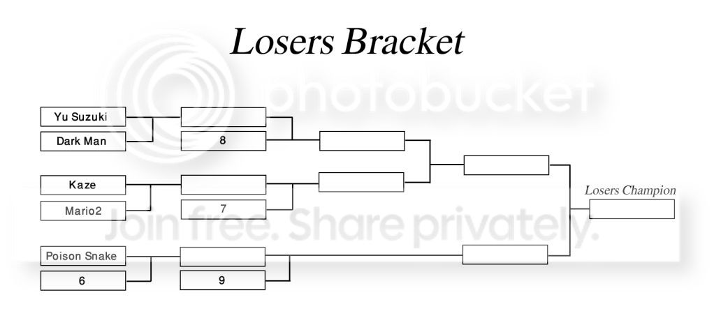 fourthloser.jpg