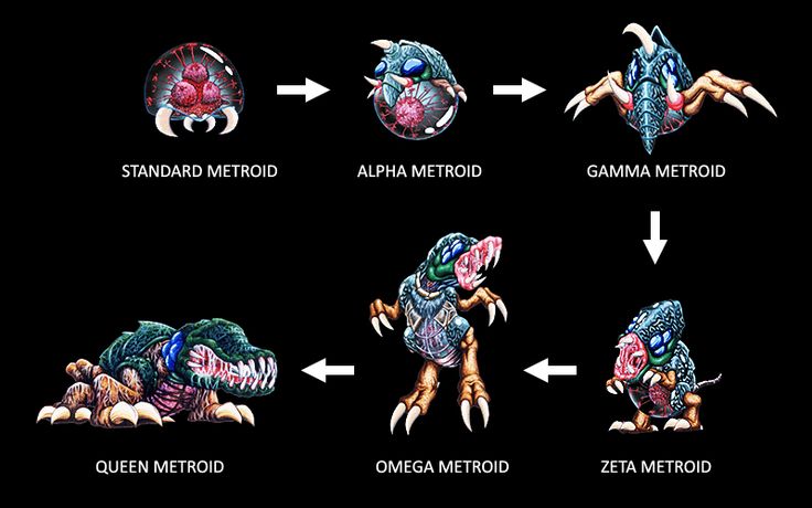6771e0fdca65dde3b4ba92daef5ea45b--samus-metroid.jpg