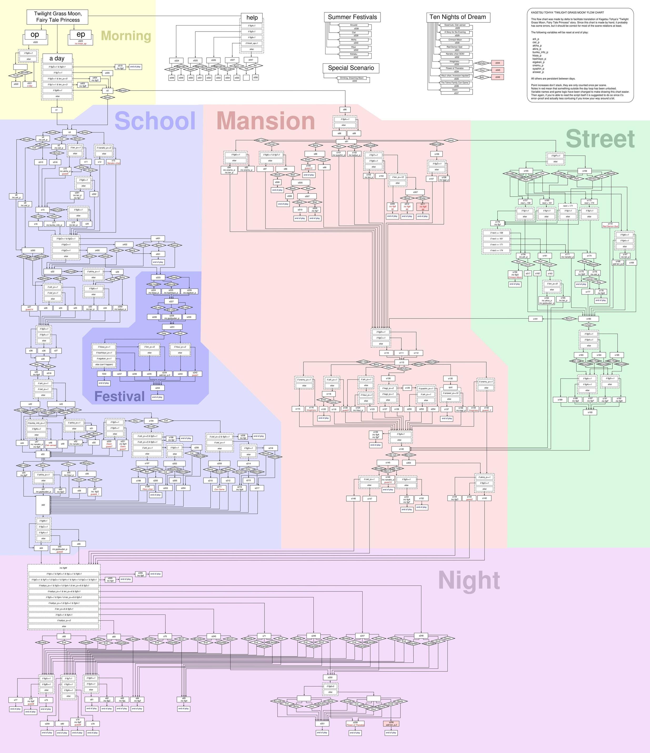 K7FqTne.jpg