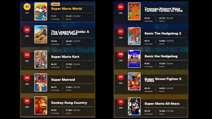 Top10Black-720x405.jpg
