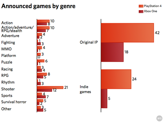 ngchart31-640x480.png