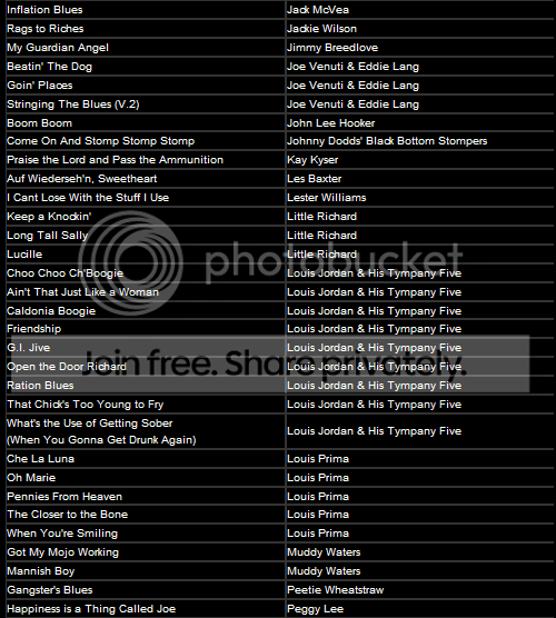 MafiaSongList3.png