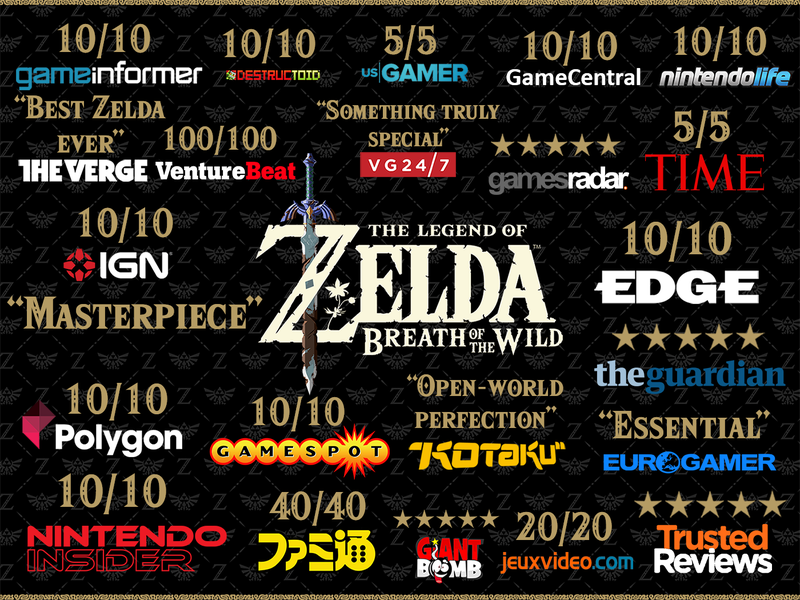 zelda-breath-of-the-wild-reviews.png