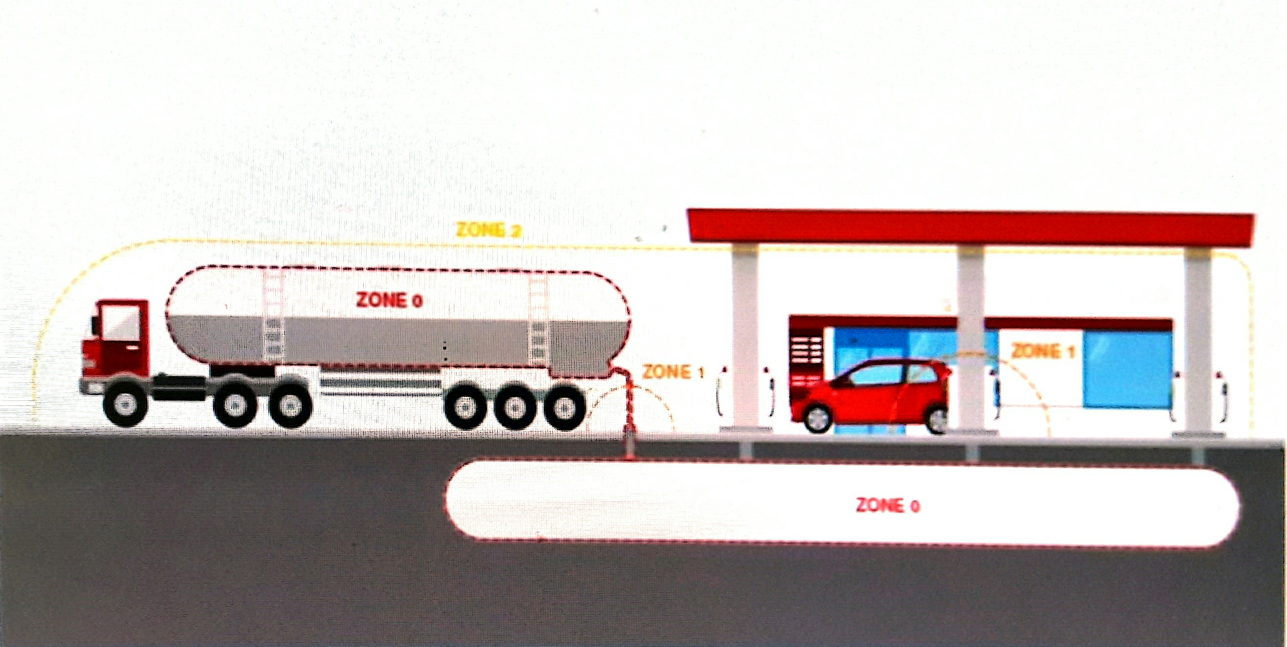 hazardous-area-zones.jpg