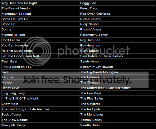 MafiaSongList4.png