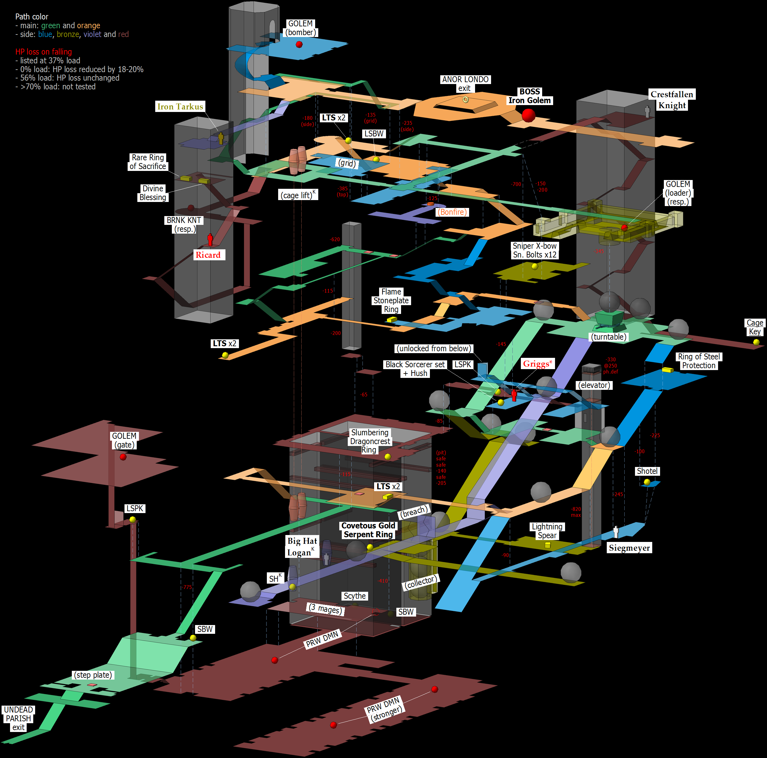 Sen's_Fortress.png