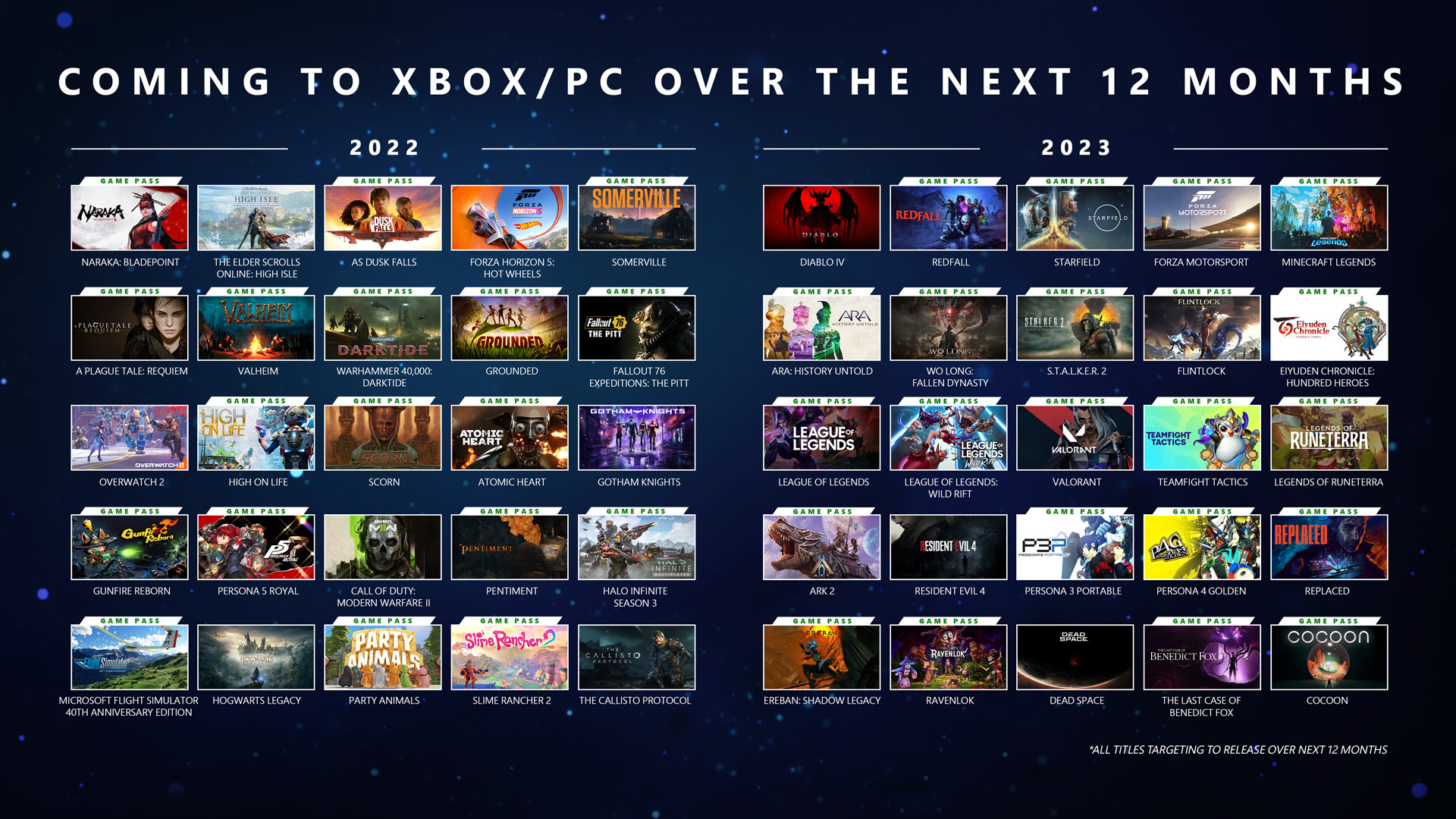 Showcase-Games-Lineup-Inline-148e5839300bc3746d04.jpg