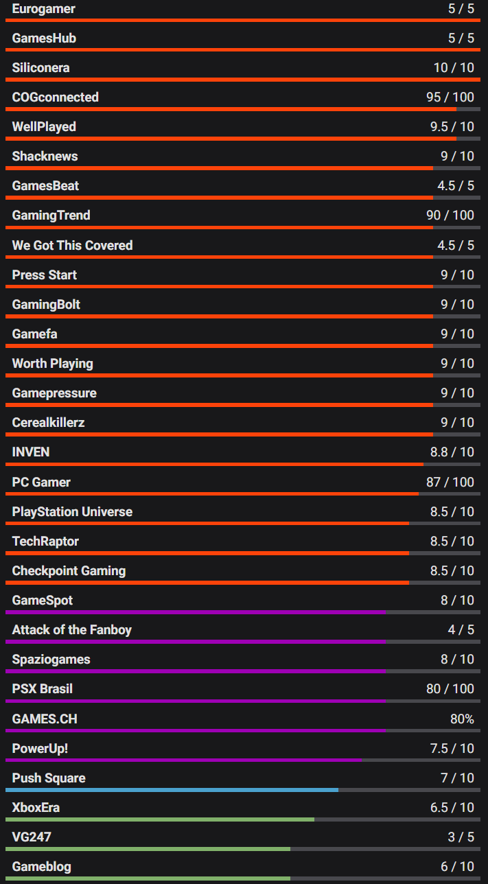 dFZu7MU.png