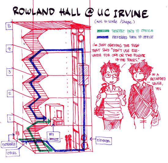 WAITT___it__s_like_ski_lift_by_e1n.png