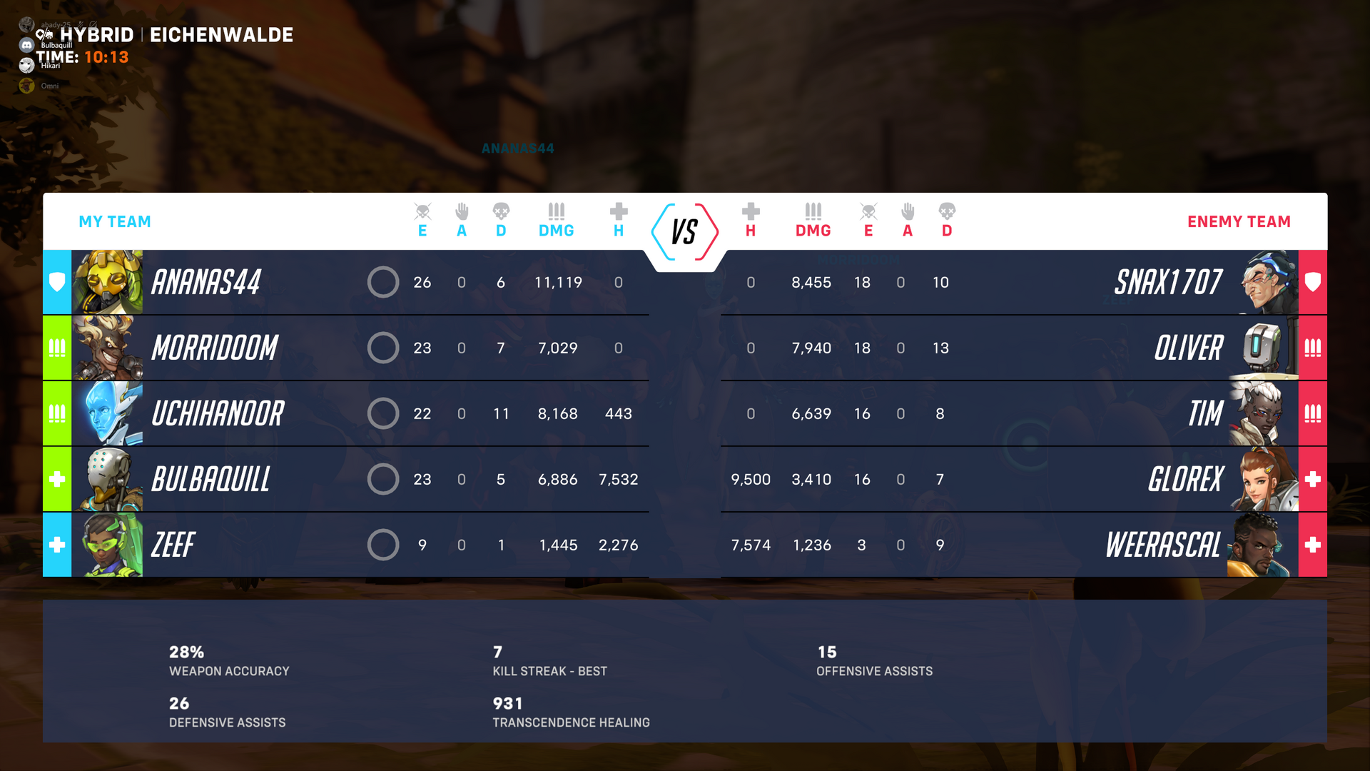 Overwatch-Screenshot-2022-04-30-14-23-33-78.png