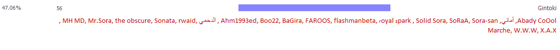 gWVhiAn.png