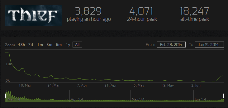 lVqt4I4.png