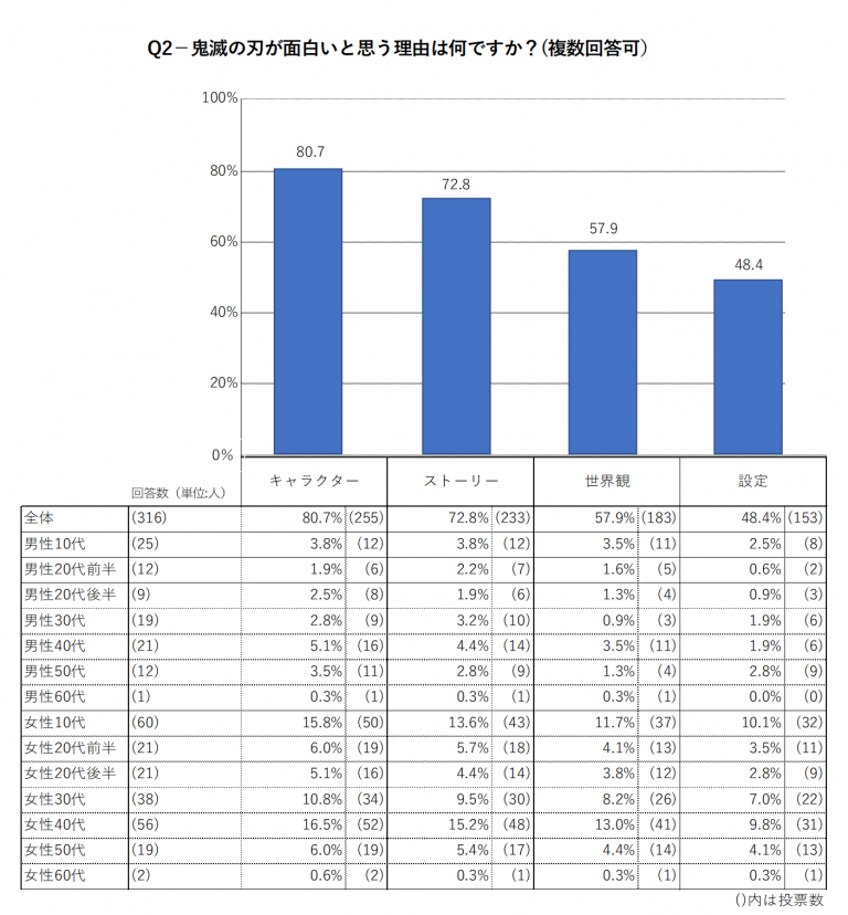 demonsurvey03-768x828.png