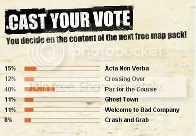 BFMap_Voting_Results_30-08-2008.jpg