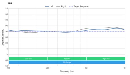 pulse-3d-mid-14-graph-small.jpg