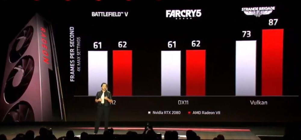 Radeon-VII-Games-1000x467.jpg