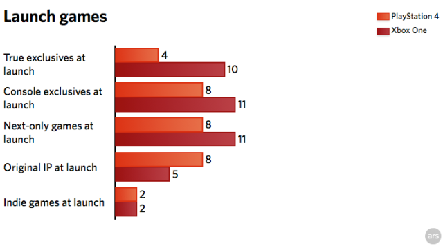 ngchart4-640x356.png