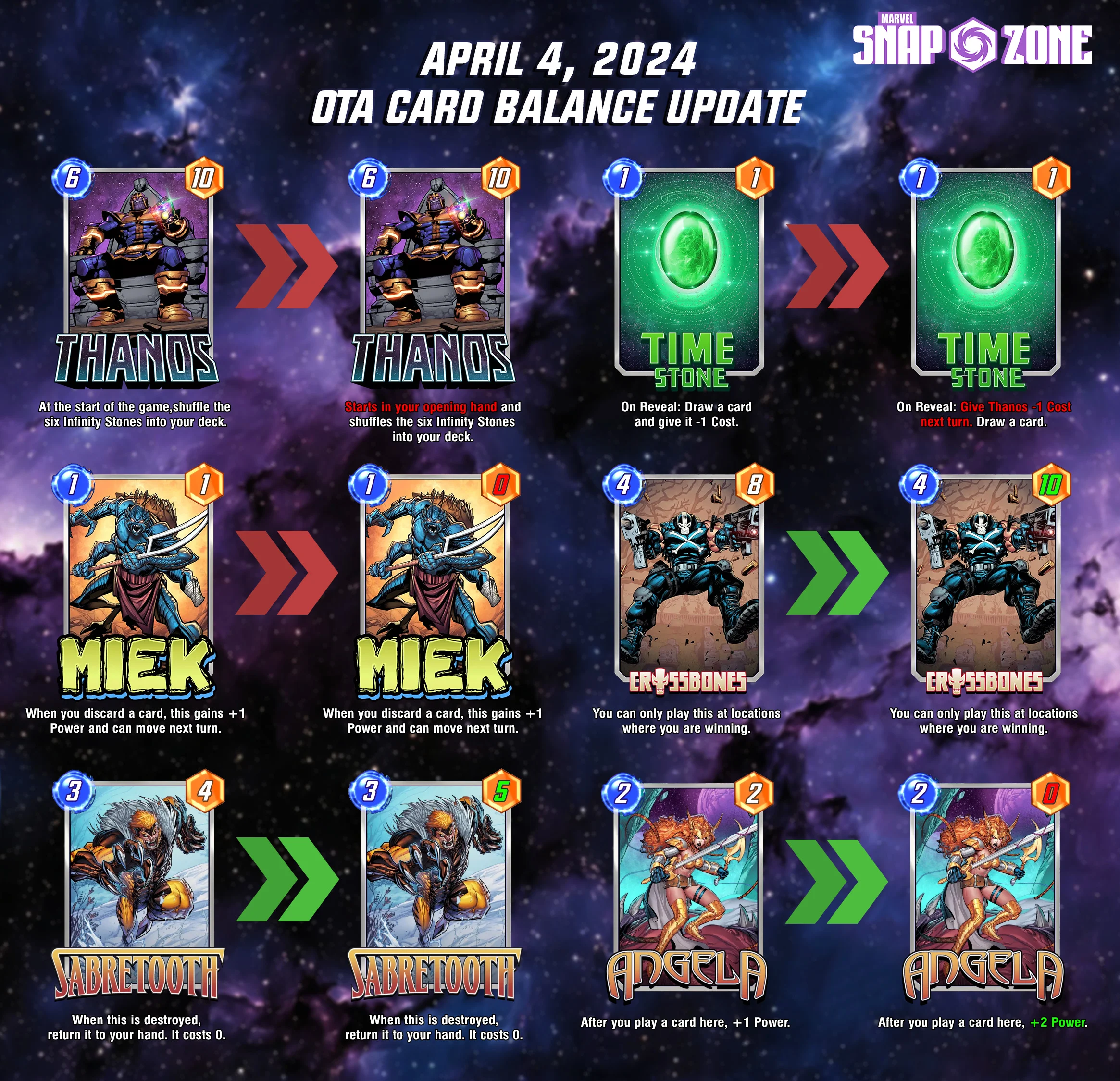 April-4-OTA-update-1-0-130421494920.webp