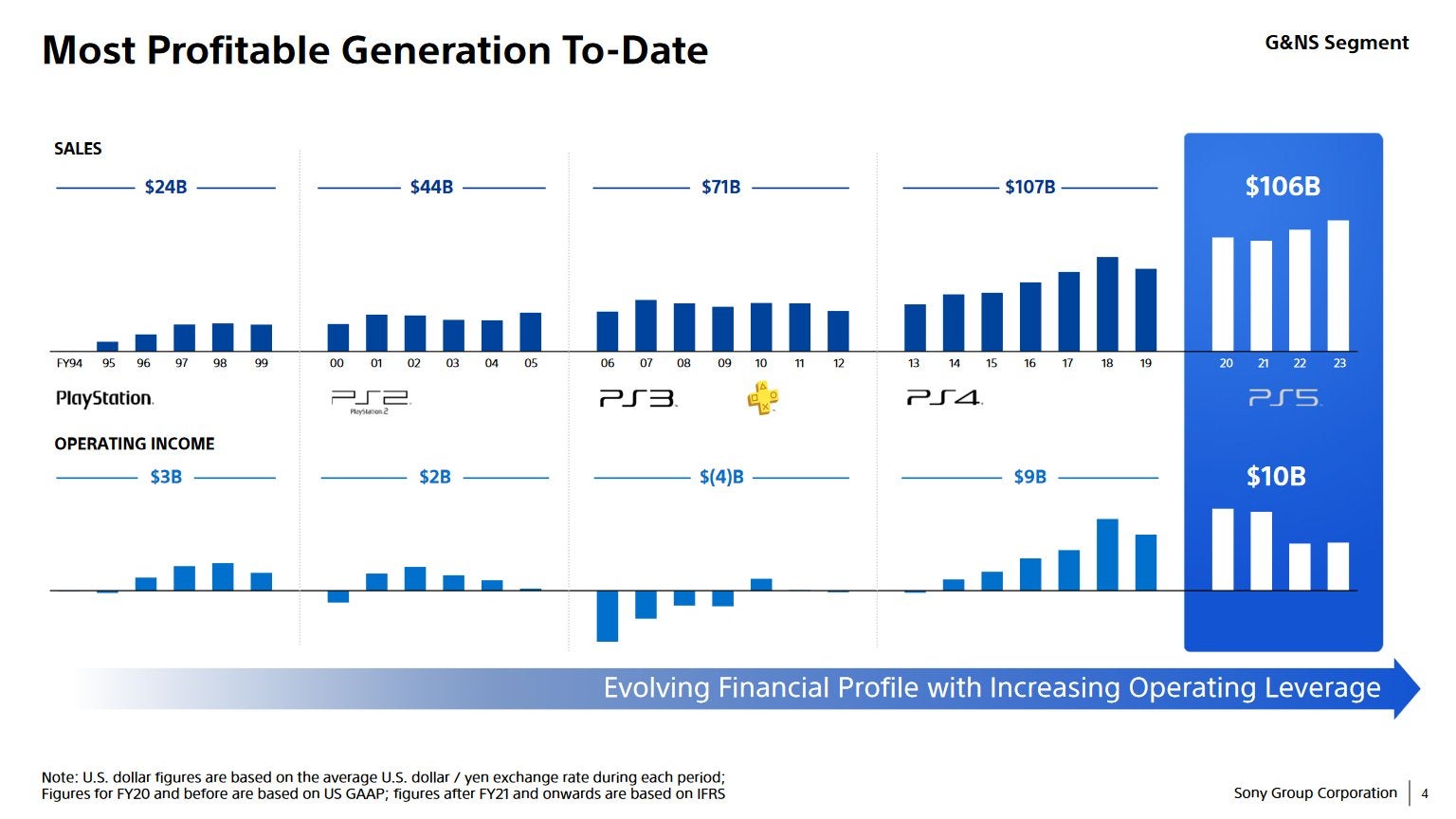 most-profitable-generation-to-date-1717025772665.jpg