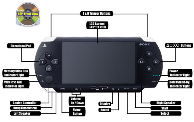 psp-close-up-look.jpg