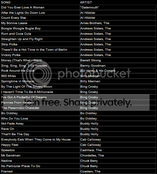MafiaSongList1.png