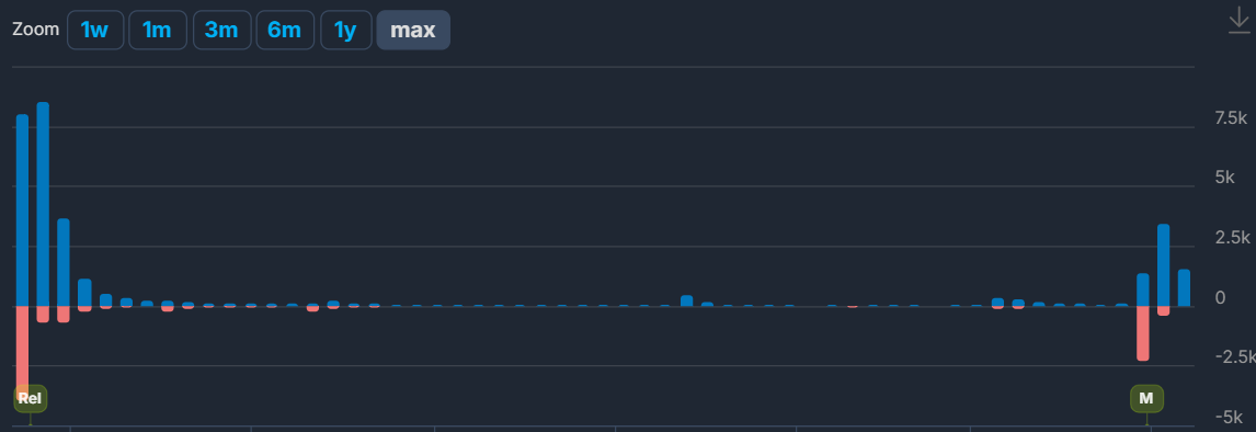 qmbdXDs.png