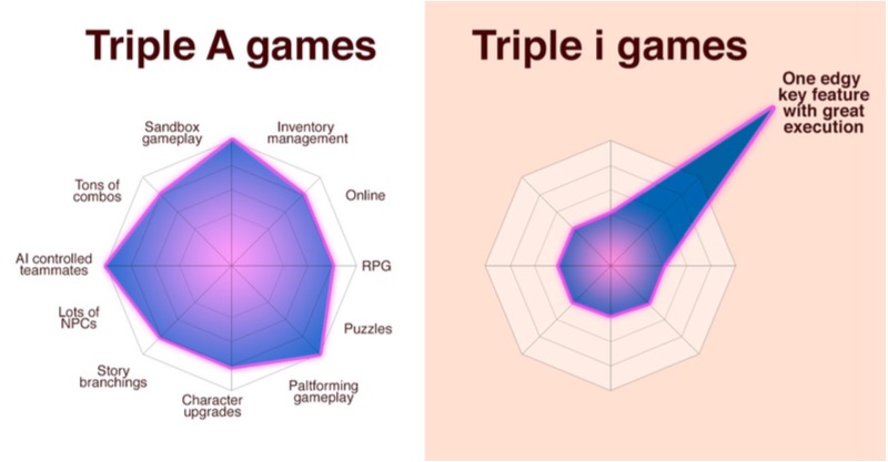 Tiplei_GamesEdge.jpg