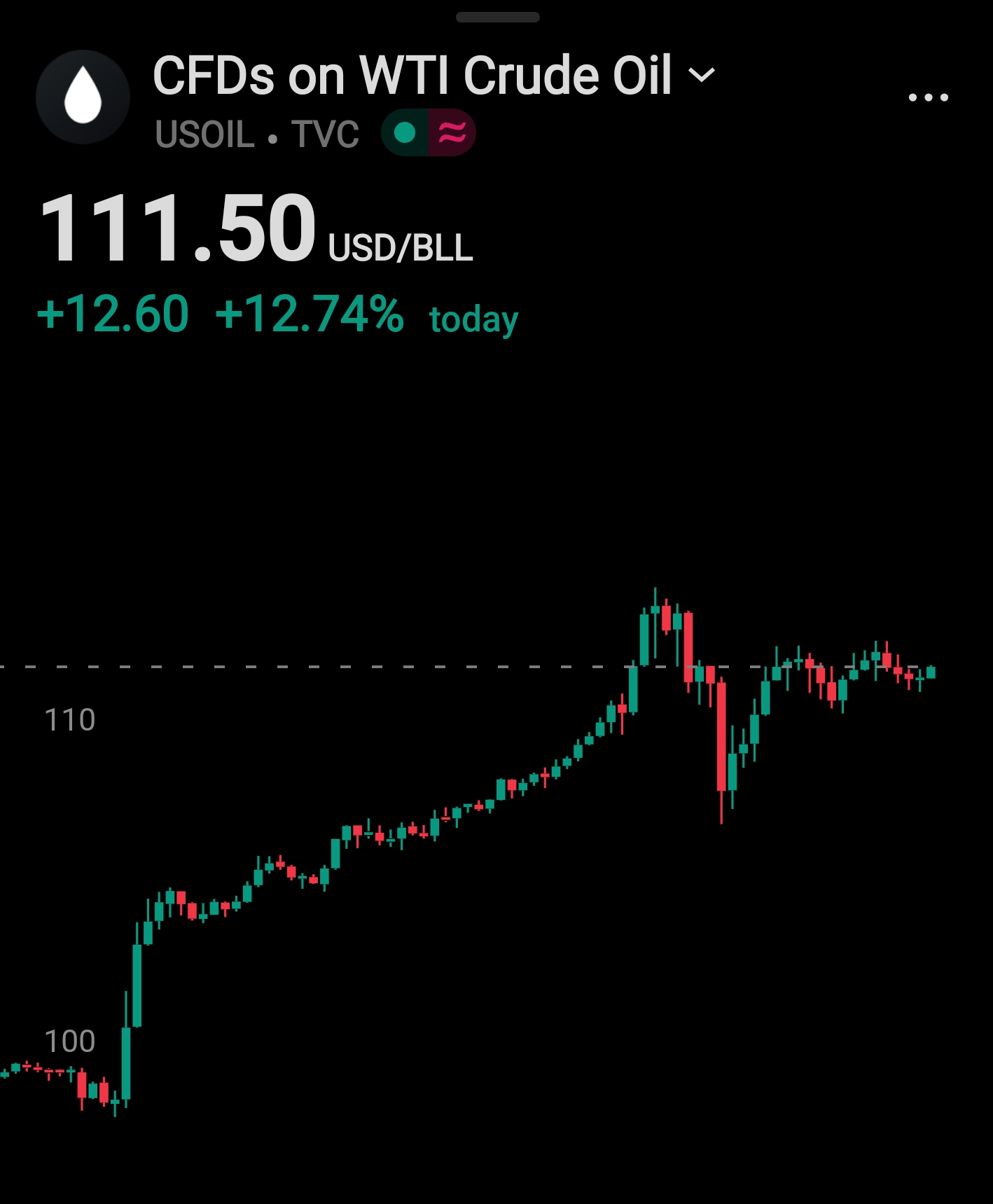 AISelect-20260402-222836-Trading-View.jpg