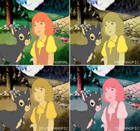 color-blindness-types.jpg
