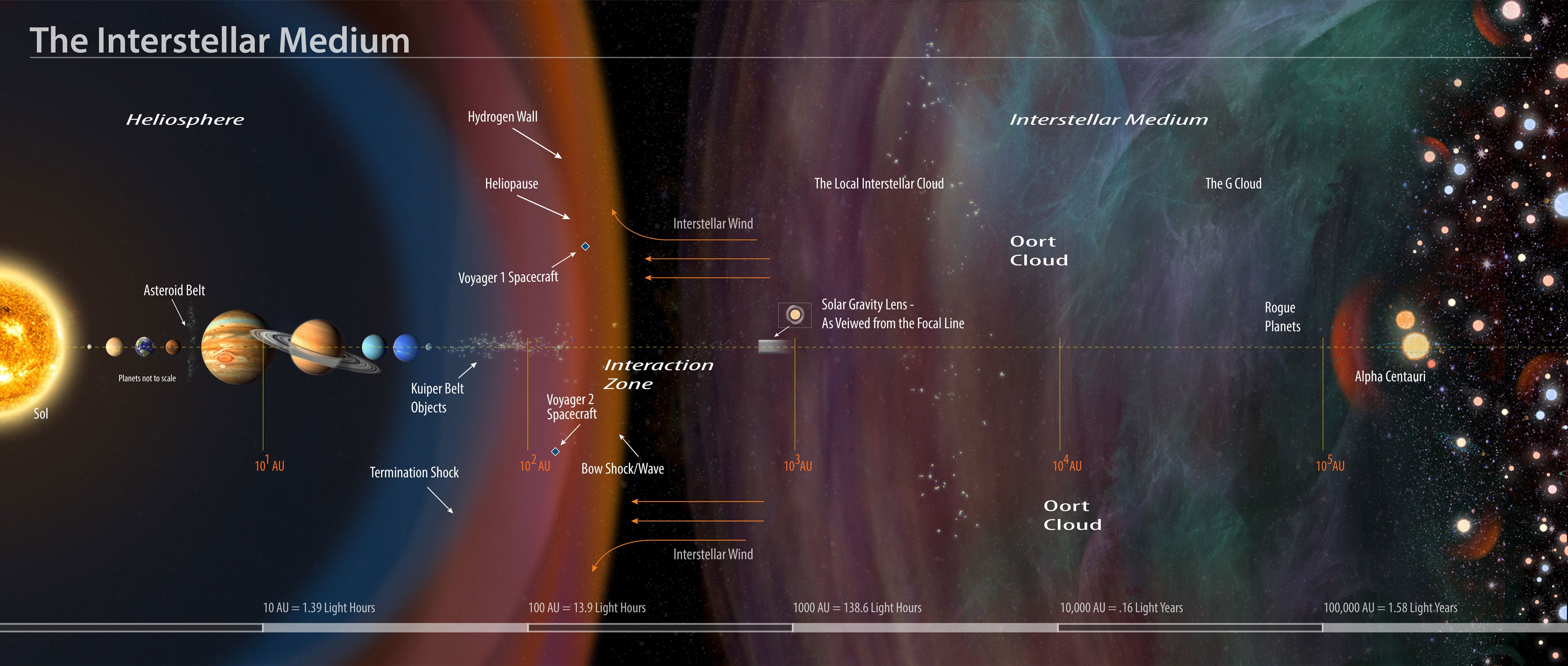 Crossing-the-Cosmic-Void.jpg