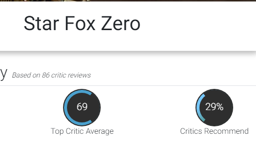 6ovSPPQ.png