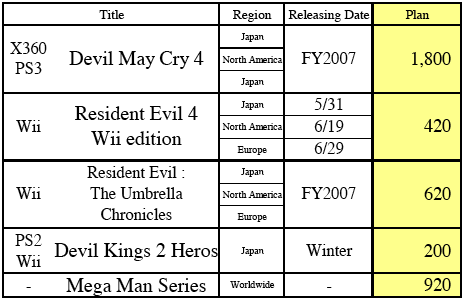 capcomnu.png