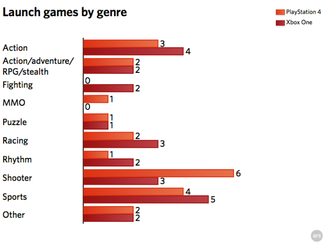 ngchart5-640x480.png