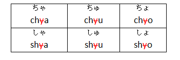 oDyzA71.png