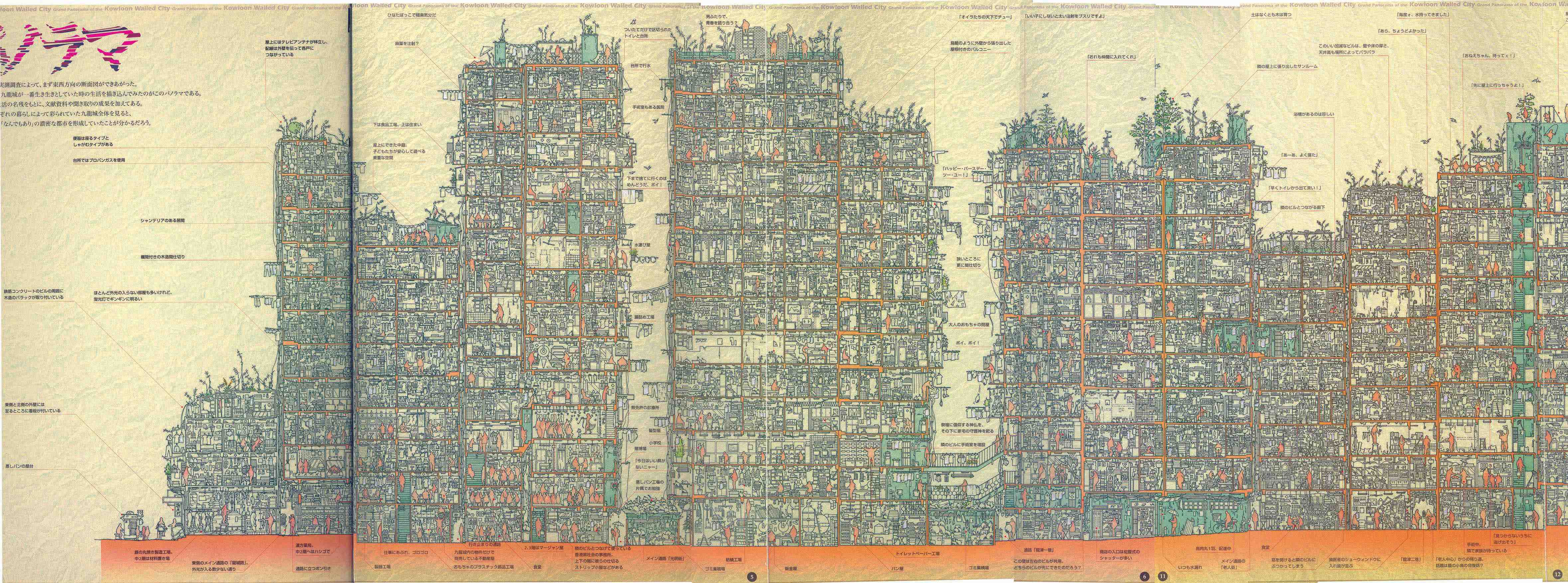 kowloon-cross-section-low.jpg