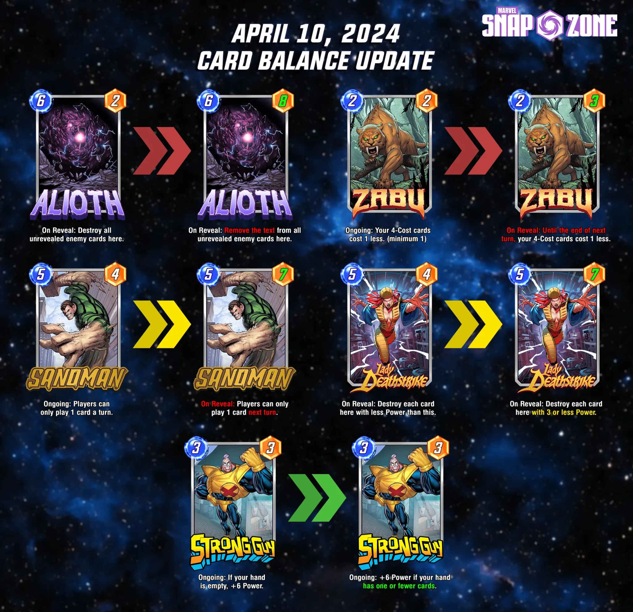 April-10-Card-Balance-update.webp