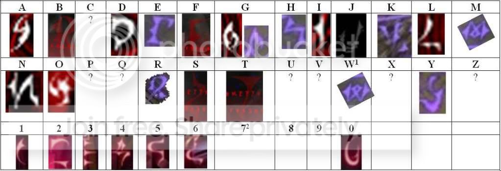 glyphtable.jpg