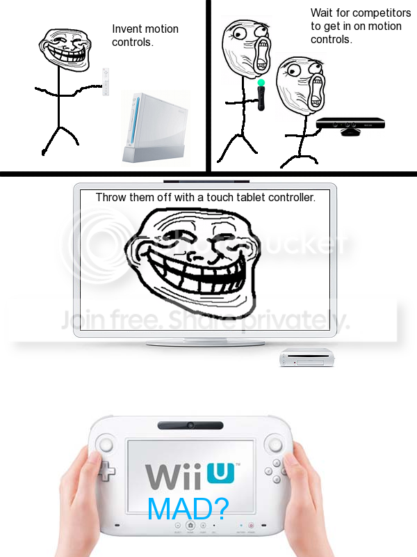 WiiUMad.png