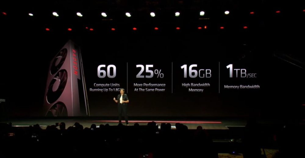AMD-Radeon-VII-Specs-1000x520.jpg