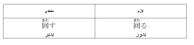 32wd2DC.png