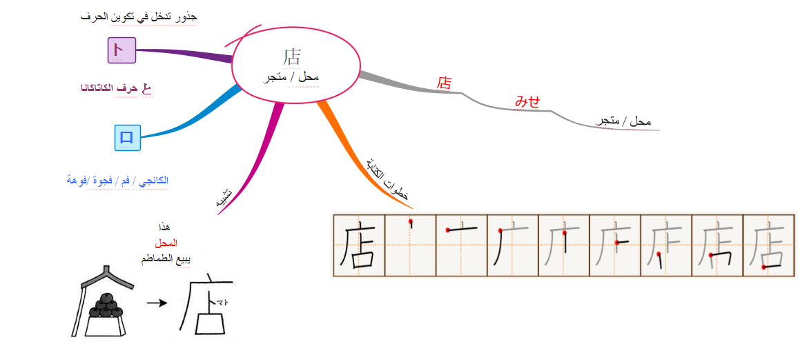 kX6BRF7.png