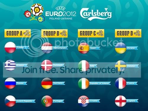 euro2012_groups2.jpg