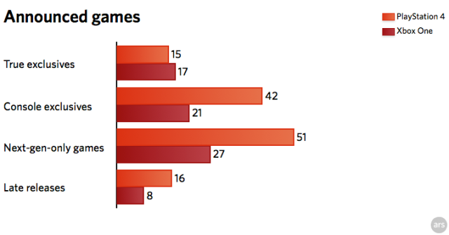 ngchart2-640x335.png