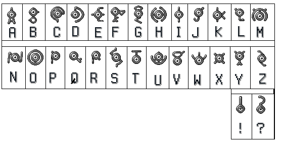 unknown_alphabet_by_robin1992.png
