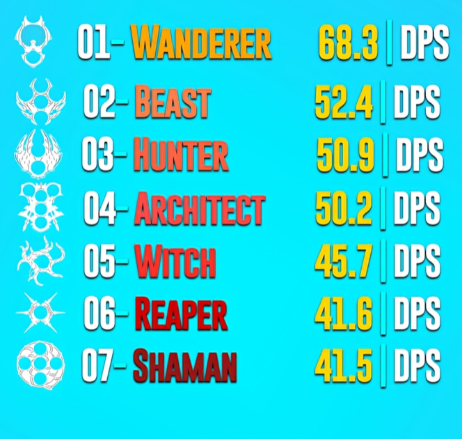 LGL4ex3.png