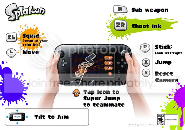 splat-controls_zpskpki3qxx.jpg