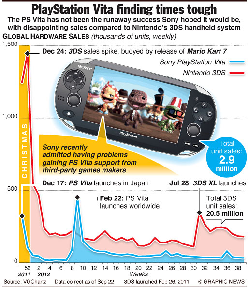 sony-playstation-vita.jpg